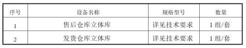 米乐M6·(中国)官方网站